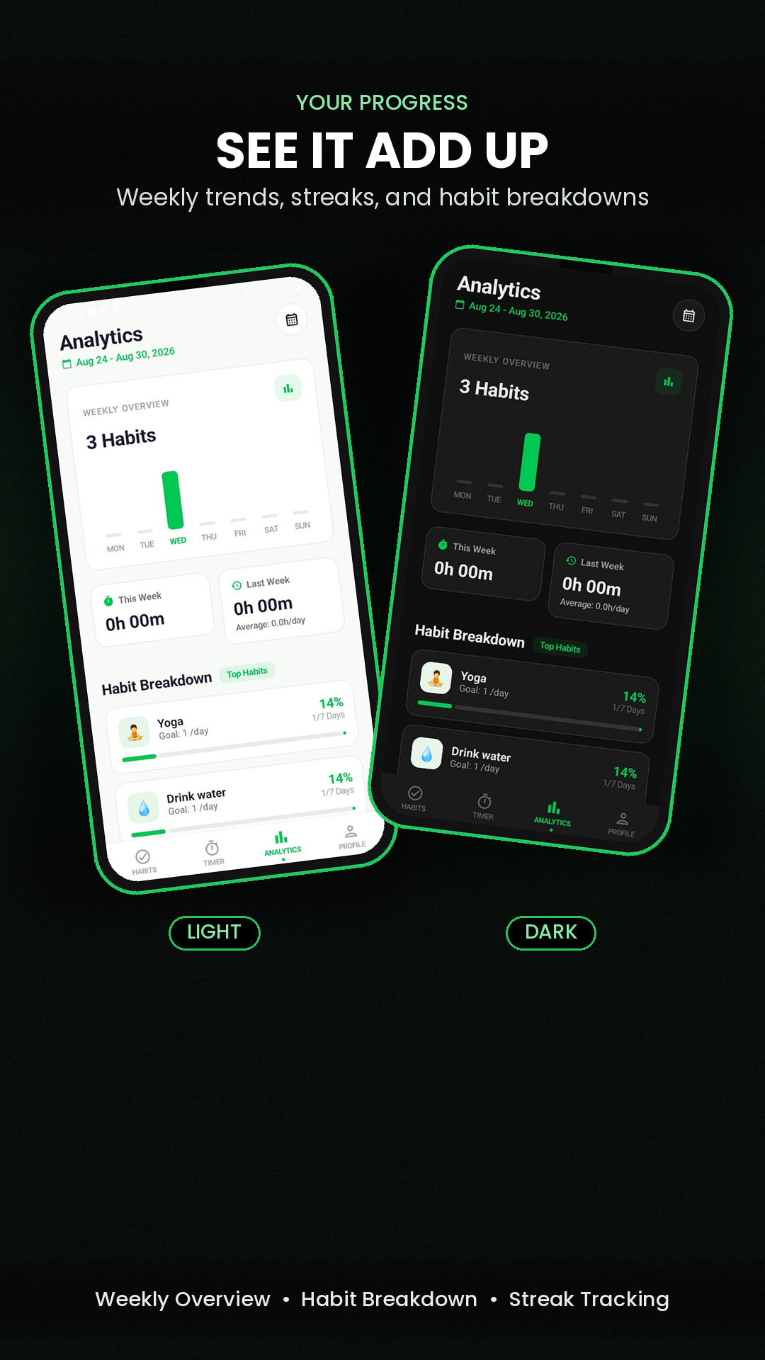 Screenshot of Habit Planner
