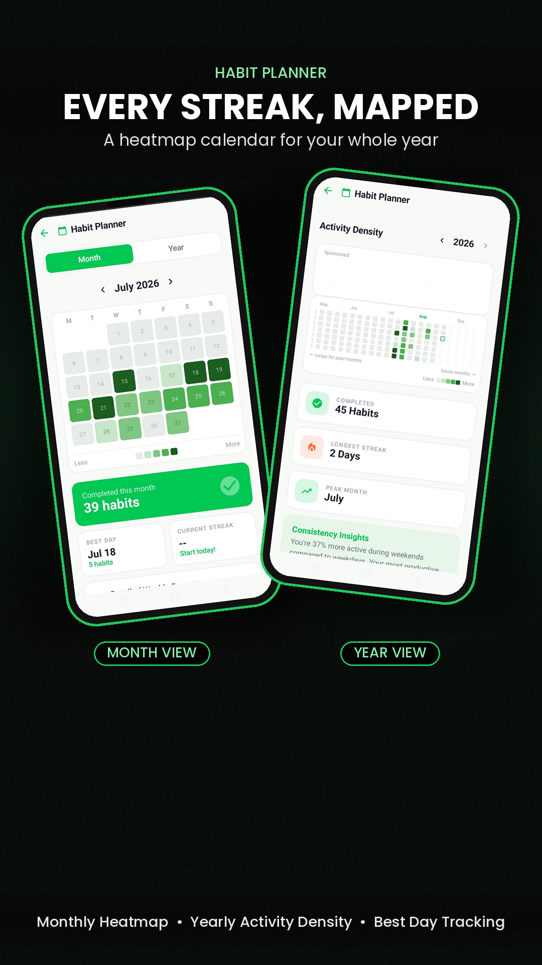 Screenshot of Habit Planner